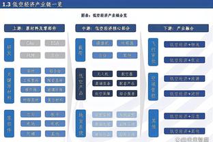 邮报：切尔西CEO自白不是球迷，称比赛为产品球迷是顾客引发不满