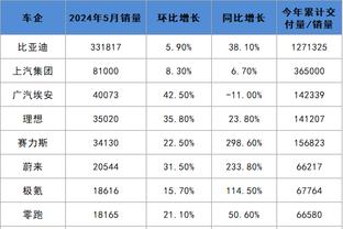 雷电竞网页版本截图3